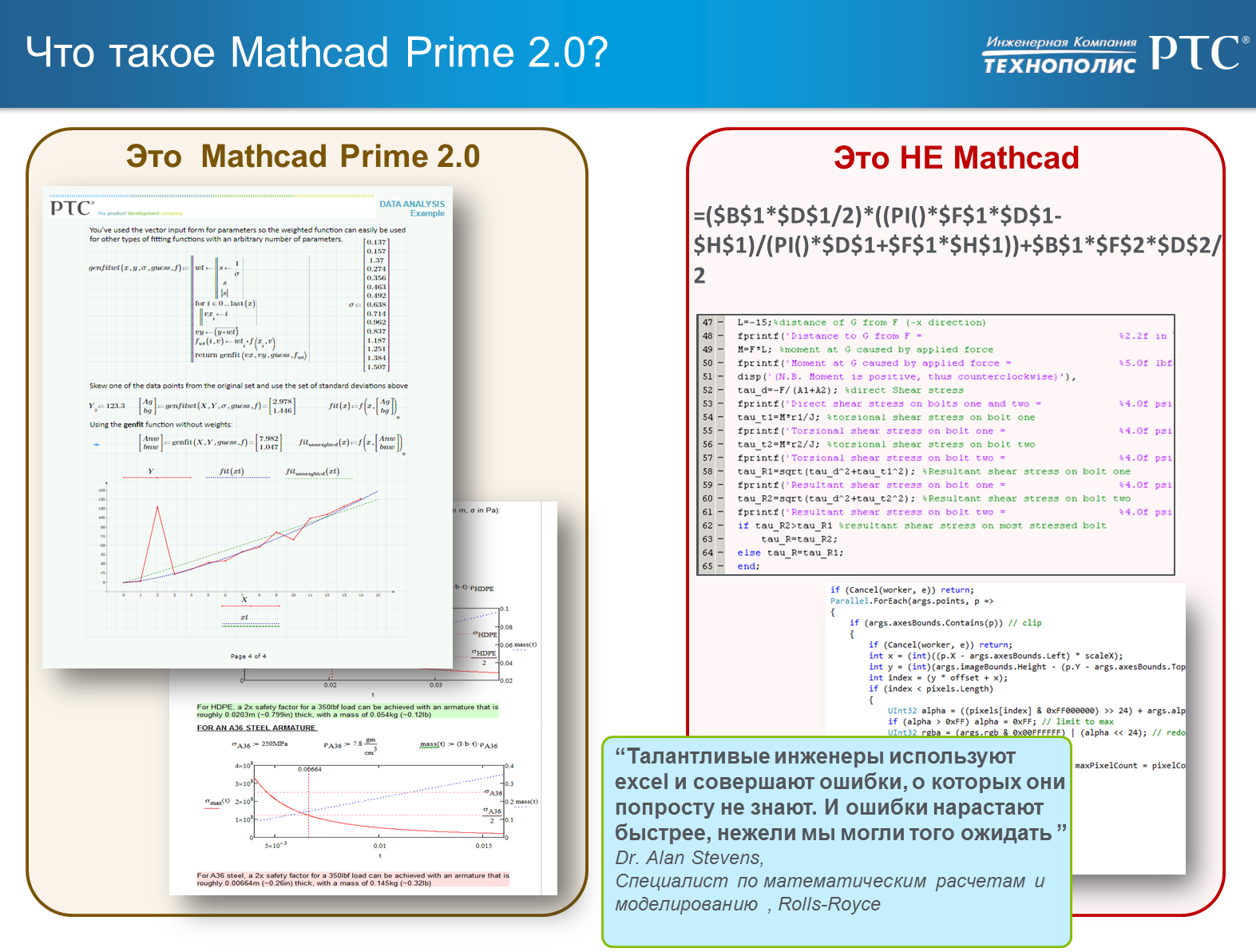 Mathcad